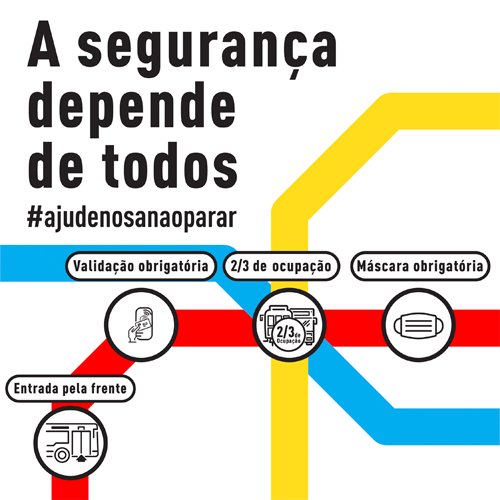 A segurança depende de todos