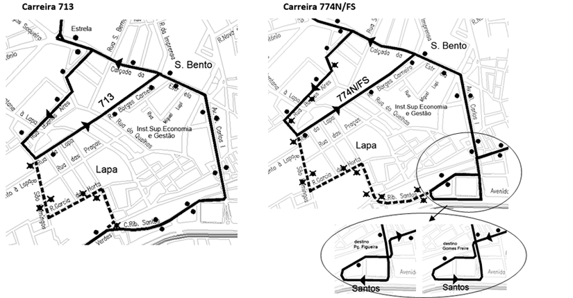 mapa alteração  713 e 774N/FS de 15 a 16 outubro 2021